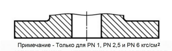 Исполнение А ГОСТ 33259-2015